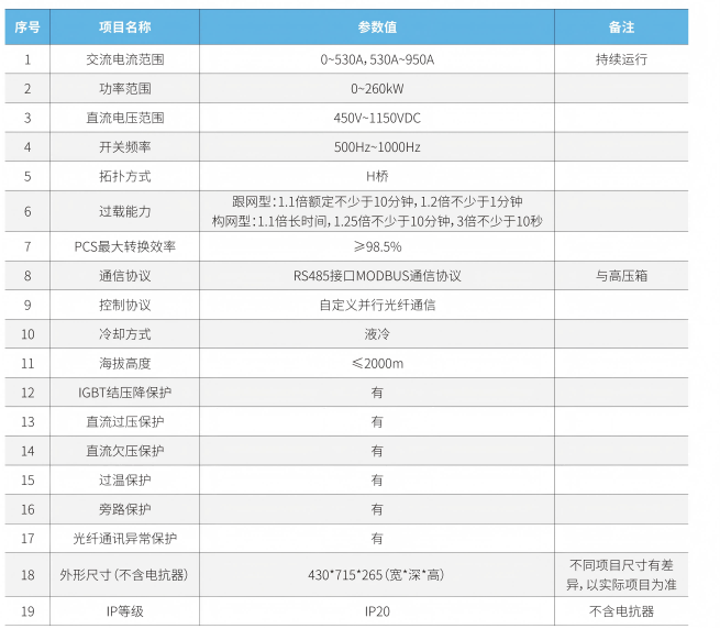 新風(fēng)光儲能產(chǎn)品手冊 202603_10(1).png